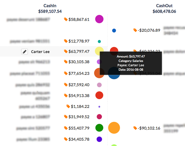 cashflow 360 chase